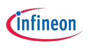 Infineon