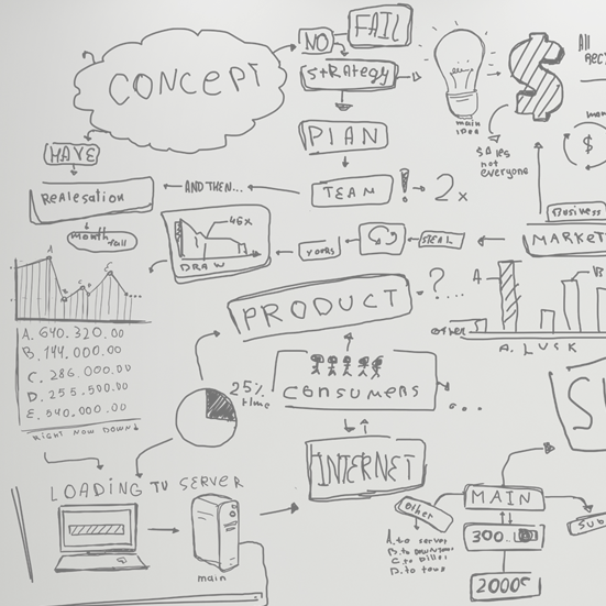 Concept phase