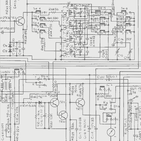 Design phase