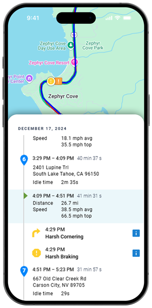 DriveGuard - Driver Behavior tracking