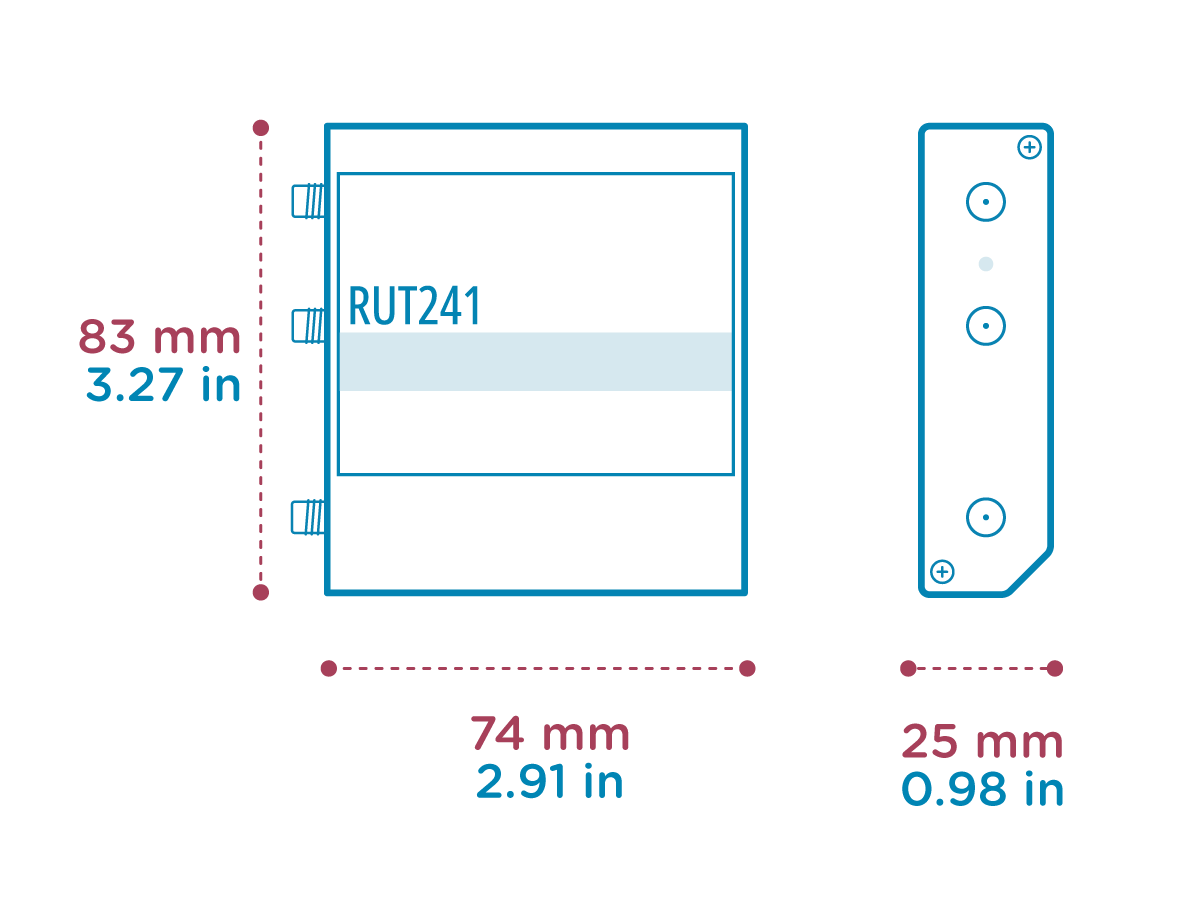 RUT241 4G Wi-Fi Router Size Schema